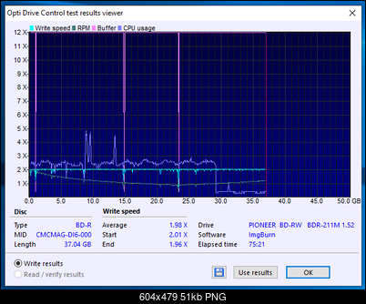 Maxell BD-R DL 50GB x6 printable mat CMCMAG-DI6-000-12-02-2019-16-00-2x-pioneer-bd-rw-bdr-211ubk-1.52-burn.png