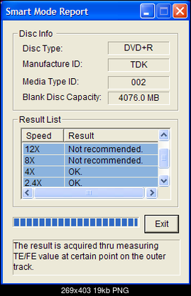 NOSNIKI DVD-R/+R-smart-mode-raport-tdk-r1-8x.png