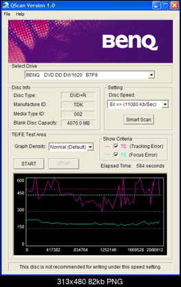 NOSNIKI DVD-R/+R-qscan-tdk-rx8-8x.png