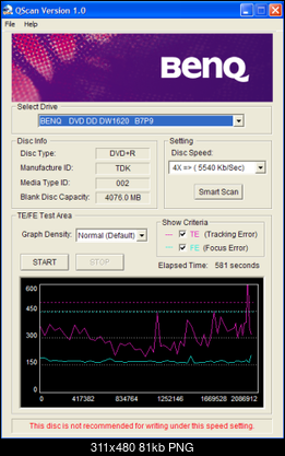 NOSNIKI DVD-R/+R-qscan-tdk-rx8-4x.png