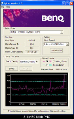 NOSNIKI DVD-R/+R-qscan-tdk-rx8-2.4x.png