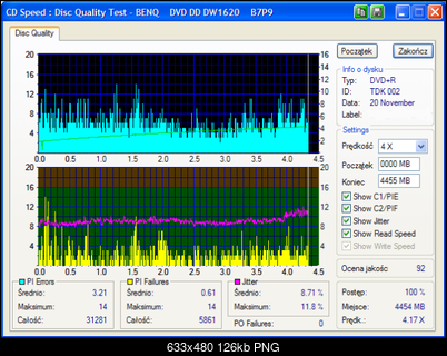 NOSNIKI DVD-R/+R-nero-disc-quality-tdk-1-8x-8x-r-nec3500ag.png