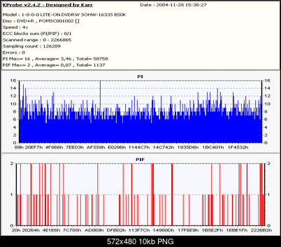 NOSNIKI DVD-R/+R-mediastore_dvd-r_4x_zielona_resize.png