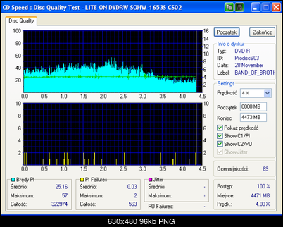 NOSNIKI DVD-R/+R-lite-on_dvdrw_sohw-1653s_cs02_28-november-2004_21_15.png
