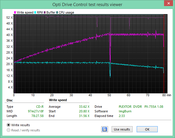 MediaRange CD-R x52 Plasmon 97m27s18f-2018-12-24_09-17-55.png