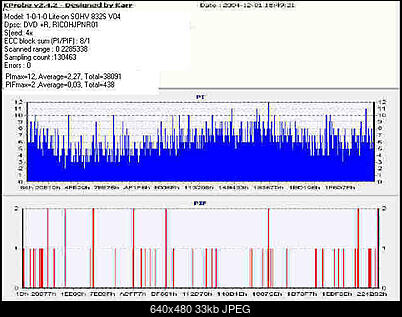 NOSNIKI DVD-R/+R-1.jpg