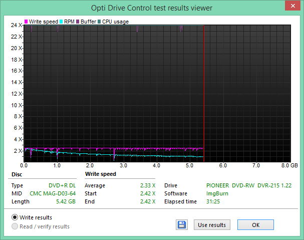 Philips DVD+R DL x8 Tajwan  MID:CMC MAG D03-2019-03-17_14-43-22.png