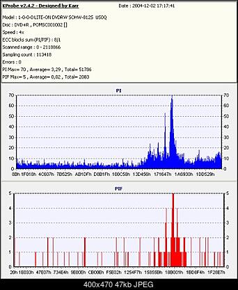 NOSNIKI DVD-R/+R-vobis.jpg