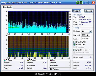NOSNIKI DVD-R/+R-d_1_lite-on_dvdrw_sohw-832s_cg3e_02-december-2004_15_48.jpg