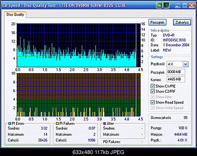 NOSNIKI DVD-R/+R-d_2_lite-on_dvdrw_sohw-832s_cg3e_02-december-2004_16_31.jpg