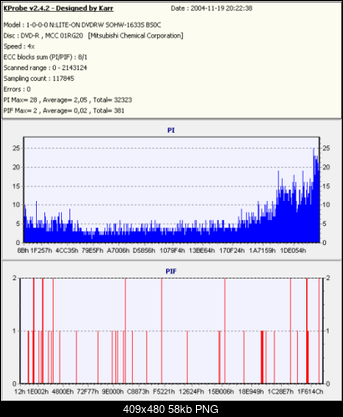 NOSNIKI DVD-R/+R-verbatim-r-x4-liteon1633s-bs0c-oryg-.png