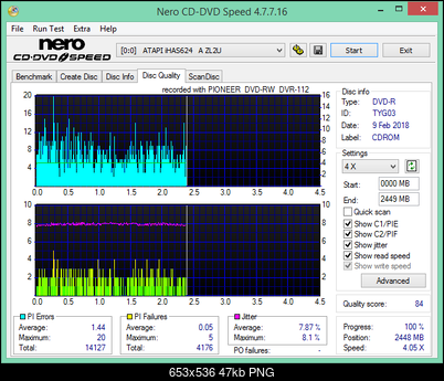 CMCPro Primera DVD-R  TuffCoat Printable MID: TYG03-2019-03-22_16-28-17.png