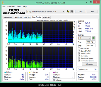 CMCPro Primera DVD-R  TuffCoat Printable MID: TYG03-2019-03-22_16-06-41.png