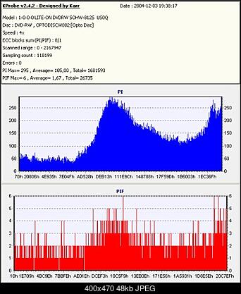 NOSNIKI DVD-R/+R-espera-dvd-rw.jpg