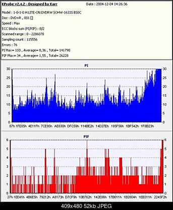 NOSNIKI DVD-R/+R-dvd1.jpg