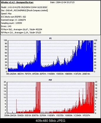 NOSNIKI DVD-R/+R-dvd3.jpg