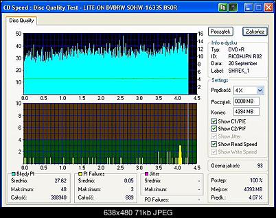 NOSNIKI DVD-R/+R-lite-on_dvdrw_sohw-1633s_bs0r_04-december-2004_17_19.jpg