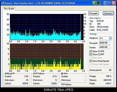 NOSNIKI DVD-R/+R-lite-on_dvdrw_sohw-1633s_bs0r_04-december-2004_17_56.jpeg