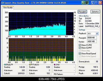 NOSNIKI DVD-R/+R-lite-on_dvdrw_sohw-1633s_bs0r_04-december-2004_18_39.jpeg