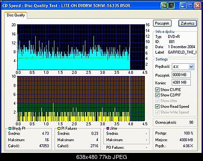 NOSNIKI DVD-R/+R-lite-on_dvdrw_sohw-1633s_bs0r_04-december-2004_18_55.jpeg