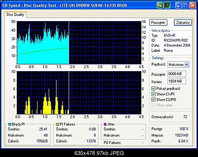 NOSNIKI DVD-R/+R-lite-on_dvdrw_sohw-1633s_bs0r_04-december-2004_16_40.jpeg