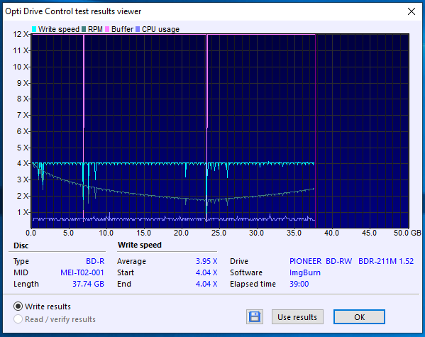 Verbatim BD-R DL 50GB x4 Printable MID: MEI-T02-001-15-05-2019-12-00-4x-pioneer-bd-rw-bdr-211ubk-1.52-burn.png