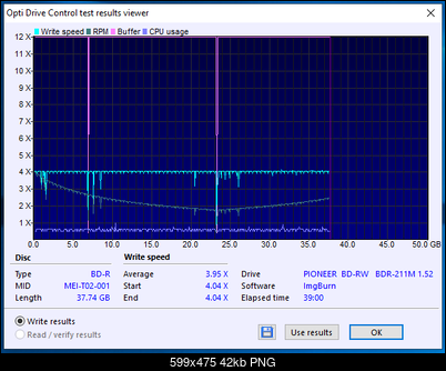 Verbatim BD-R DL 50GB x4 Printable MID: MEI-T02-001-15-05-2019-12-00-4x-pioneer-bd-rw-bdr-211ubk-1.52-burn.png