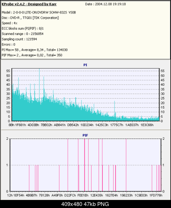 NOSNIKI DVD-R/+R-kopia-tdkx4-r107v2b5-x4-vs0b.png