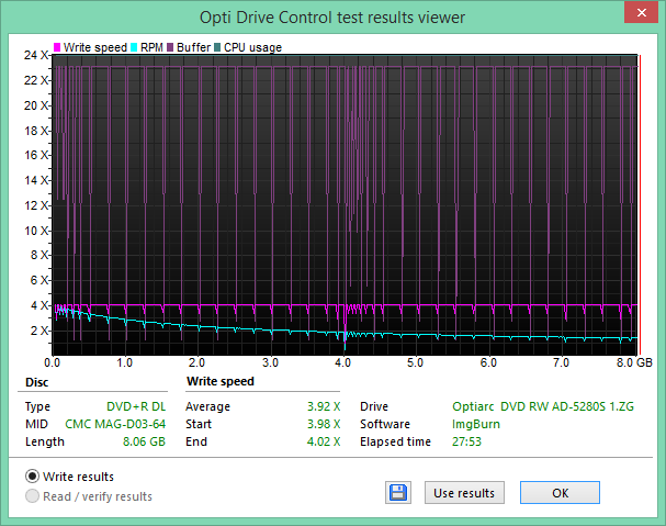 Philips DVD+R DL x8 Tajwan  MID:CMC MAG D03-2019-05-23_07-35-57.png