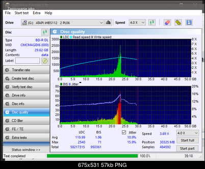 Philips BD-R DL 50GB 6x Printable MID: CMCMAG-DI6-000-disc_quality_22-czerwca-2019-1.png