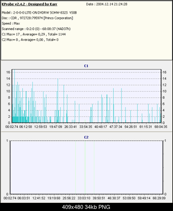 NOSNIKI CD-R-kopia-hawkx52cdrvs0b-x24-.png