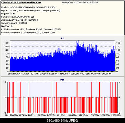 NOSNIKI DVD-R/+R-vs04.jpg