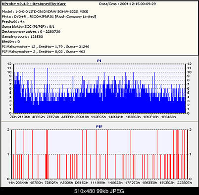 NOSNIKI DVD-R/+R-vs0e.jpg