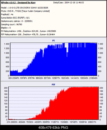 NOSNIKI DVD-R/+R-bulkpaq-tyg02-dvd-rx8-palony-x4-nec-3500.png