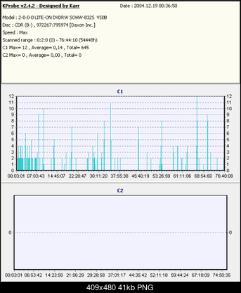 NOSNIKI CD-R-kopia-benqxcdrvs08-x24-.png