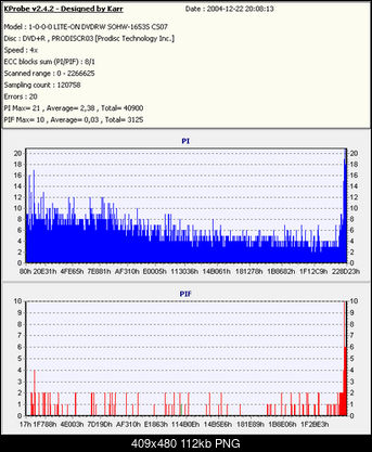 NOSNIKI DVD-R/+R-dysan-x8-plus-r-palona-x8.png