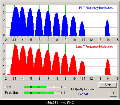 NOSNIKI DVD-R/+R-esperanza.png