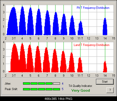 NOSNIKI DVD-R/+R-tdk.png
