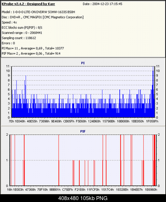 NOSNIKI DVD-R/+R-cmc2.png