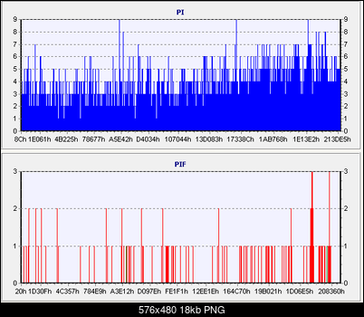 NOSNIKI DVD-R/+R-kprobe.png