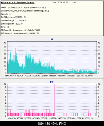 NOSNIKI DVD-R/+R-kopia-dysanx8-r107v2b5-x8-5-vs0b.png