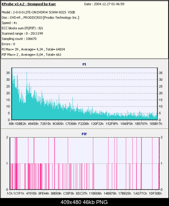 NOSNIKI DVD-R/+R-kopia-dysanx8-rvs0b-x8-.png