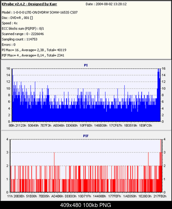 NOSNIKI DVD-R/+R-esperanza-x4-palona-x4-nie-wiadomo-jaki-producent-1653-bs07.png