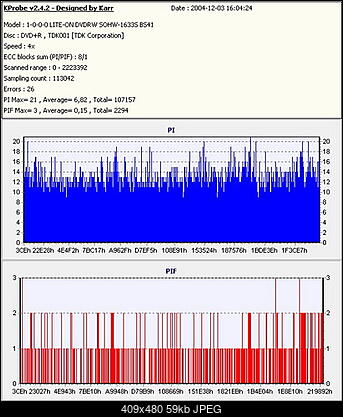 NOSNIKI DVD-R/+R-tdk-plus-r-palona-razy-4-.jpg