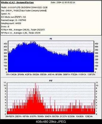 NOSNIKI DVD-R/+R-1.jpg