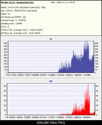 NOSNIKI DVD-R/+R-kopia-tdkx4-rvs0b-x4-.png