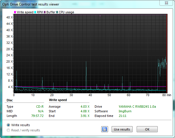 Platinum CD-R x52 Plasmon 97m27s18f-2019-11-20-14-25-46.png