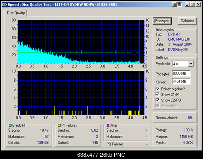 NOSNIKI DVD-R/+R-lite-on_dvdrw_sohw-1633s_bs01_30-december-2004_19_46.png
