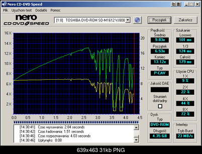 NOSNIKI DVD-R/+R-toshiba_dvd-rom_sd-m1612_j808_31-december-2004_14_30.png