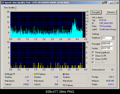 NOSNIKI DVD-R/+R-lite-on_dvdrw_sohw-1633s_bs01_31-december-2004_01_49.png